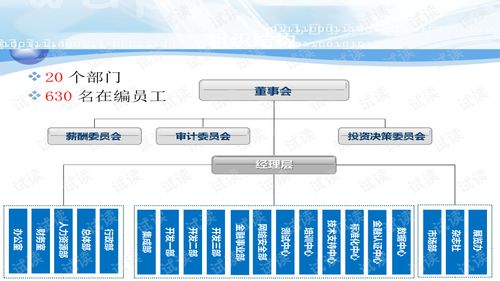 金电 二代征信数据报送系统产品介绍.pptx