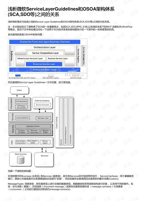 浅析微软servicelayerguidelines和osoa架构体系 sca,sdo等 之间的关系