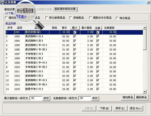 夏日饮品大受热捧 思迅餐饮收银软件玩转各类促销